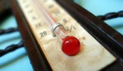 Pesquisa traz avaliação internacional sobre o País