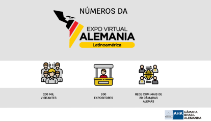 Expo Alemania: oportunidade para empresas que buscam fortalecer a presença no mercado internacional