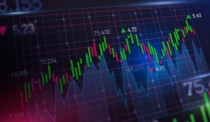 Agências de avaliação de risco classificam política financeira bávara com nota máxima