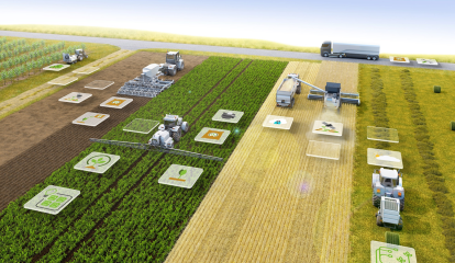 Bosch apresenta solução inteligente para agricultura no Simpósio SAE Brasil de Máquinas Agrícolas