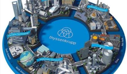 thyssenkrupp introduz nova marca