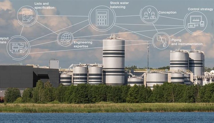 Voith Paper impulsiona redução do consumo hídrico na produção de papel